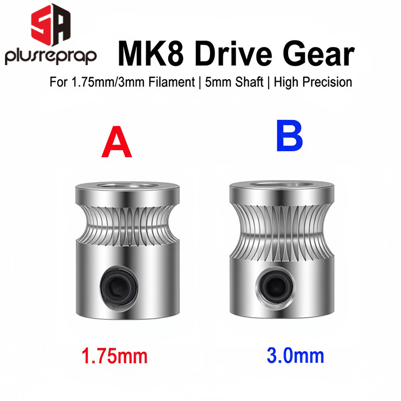 3D Printing Industry - 1 Máy Tính MK8 Ổ Bánh