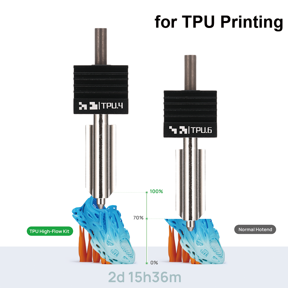H2D TPU High Flow Hotend Kit f - đánh giá và giá 3D Printing Bambu Lab